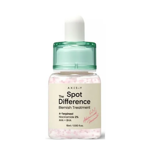 Axis - Y - Spot The Difference - Trattamento des Imperfections